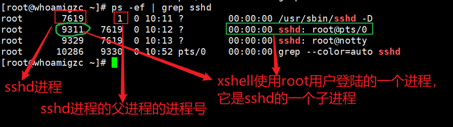 Linux学习笔记 - 图133