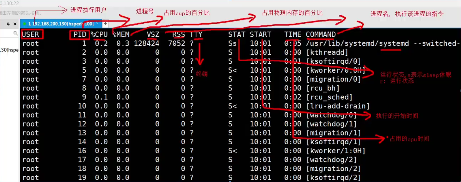 Linux学习笔记 - 图132
