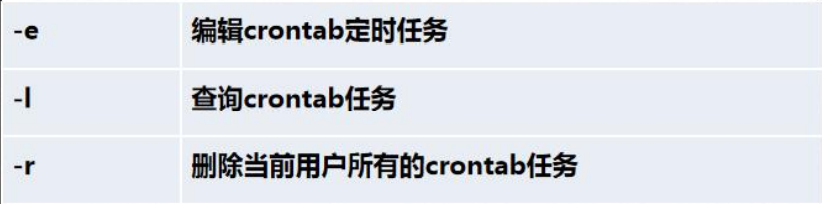 Linux学习笔记 - 图80