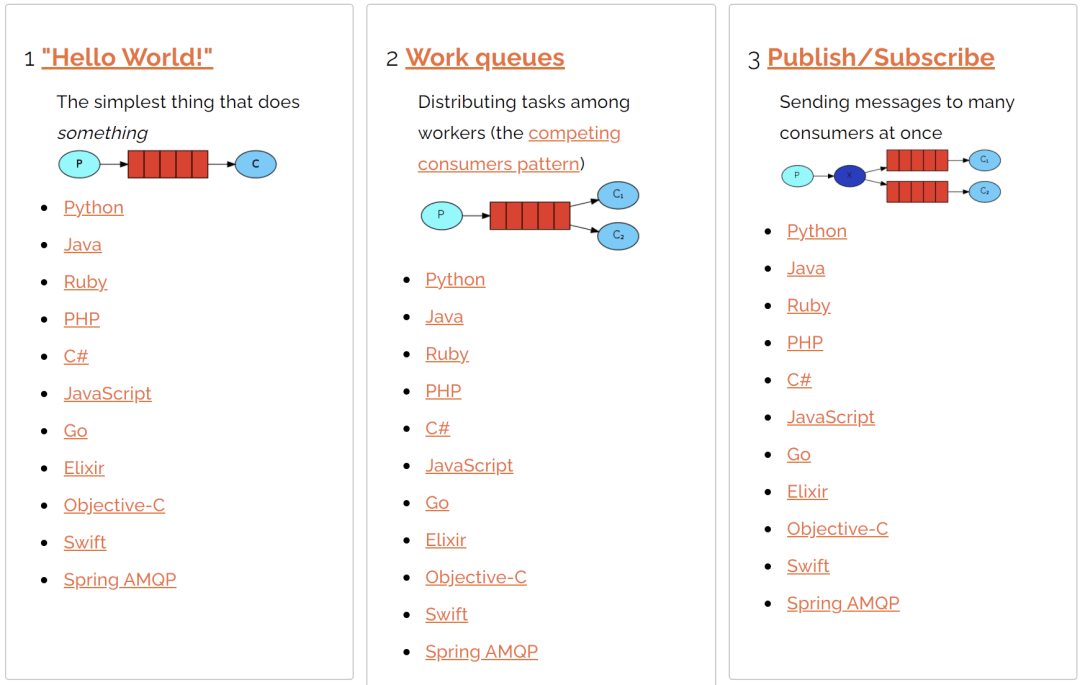 04-RabbitMQ七种消息收发方式 - 图12