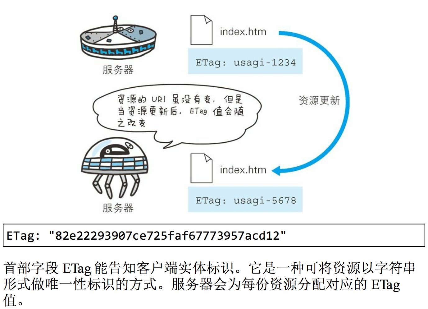 8527d2ef41df6e080c6c8a9e3506aef84c3.png