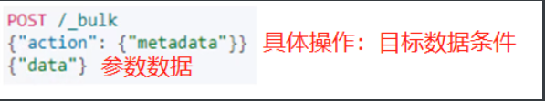 ElasticSearch高级 - 图1