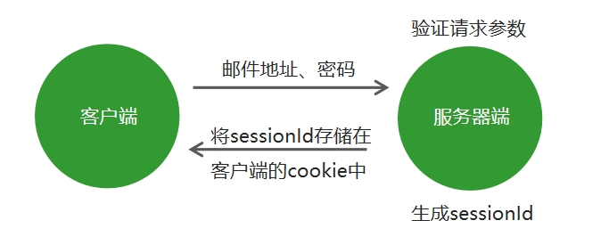 image-20200413234139971