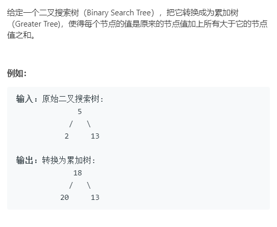 leetcode-100题 - 图1