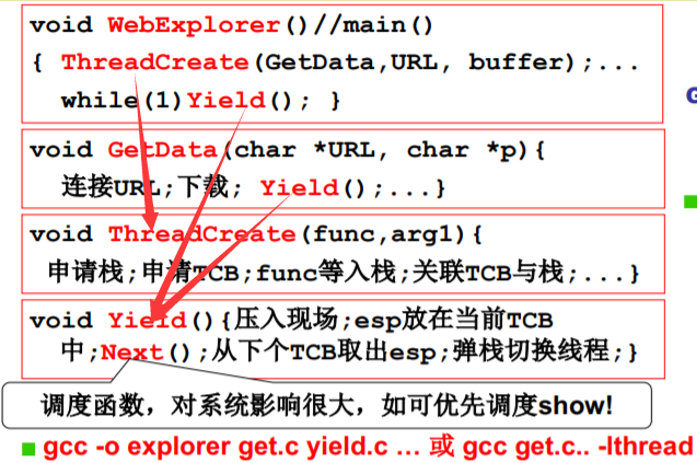 操作系统（哈工大李治军老师）课程笔记_爱好学习的青年人的博客-CSDN博客_操作系统李治军笔记 - 图33