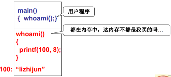 操作系统（哈工大李治军老师）课程笔记_爱好学习的青年人的博客-CSDN博客_操作系统李治军笔记 - 图9