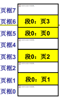 操作系统（哈工大李治军老师）课程笔记_爱好学习的青年人的博客-CSDN博客_操作系统李治军笔记 - 图84