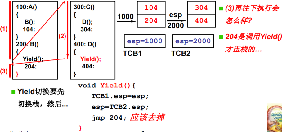 操作系统（哈工大李治军老师）课程笔记_爱好学习的青年人的博客-CSDN博客_操作系统李治军笔记 - 图31