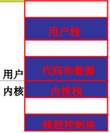 操作系统（哈工大李治军老师）课程笔记_爱好学习的青年人的博客-CSDN博客_操作系统李治军笔记 - 图38