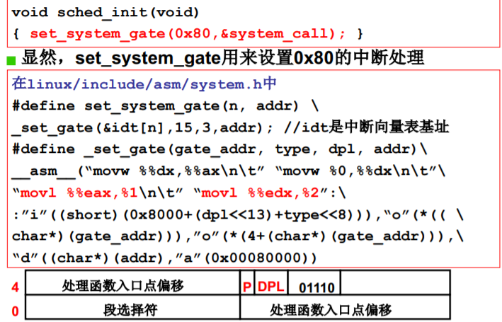 操作系统（哈工大李治军老师）课程笔记_爱好学习的青年人的博客-CSDN博客_操作系统李治军笔记 - 图13