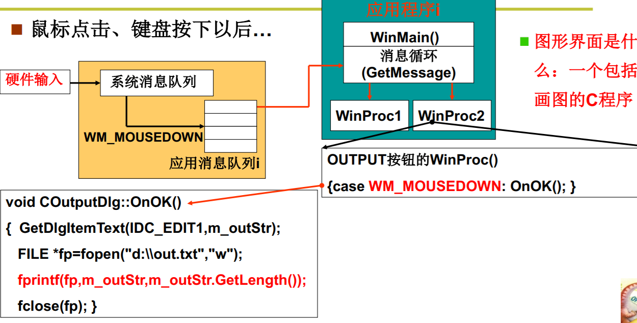 操作系统（哈工大李治军老师）课程笔记_爱好学习的青年人的博客-CSDN博客_操作系统李治军笔记 - 图7