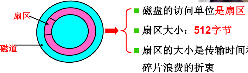 操作系统（哈工大李治军老师）课程笔记_爱好学习的青年人的博客-CSDN博客_操作系统李治军笔记 - 图121