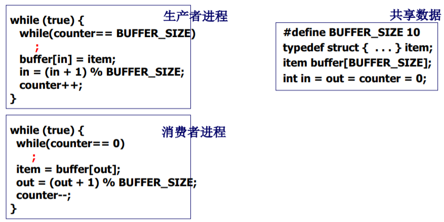 操作系统（哈工大李治军老师）课程笔记_爱好学习的青年人的博客-CSDN博客_操作系统李治军笔记 - 图25