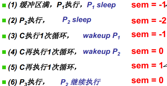 操作系统（哈工大李治军老师）课程笔记_爱好学习的青年人的博客-CSDN博客_操作系统李治军笔记 - 图58