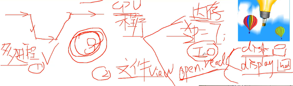 操作系统（哈工大李治军老师）课程笔记_爱好学习的青年人的博客-CSDN博客_操作系统李治军笔记 - 图147