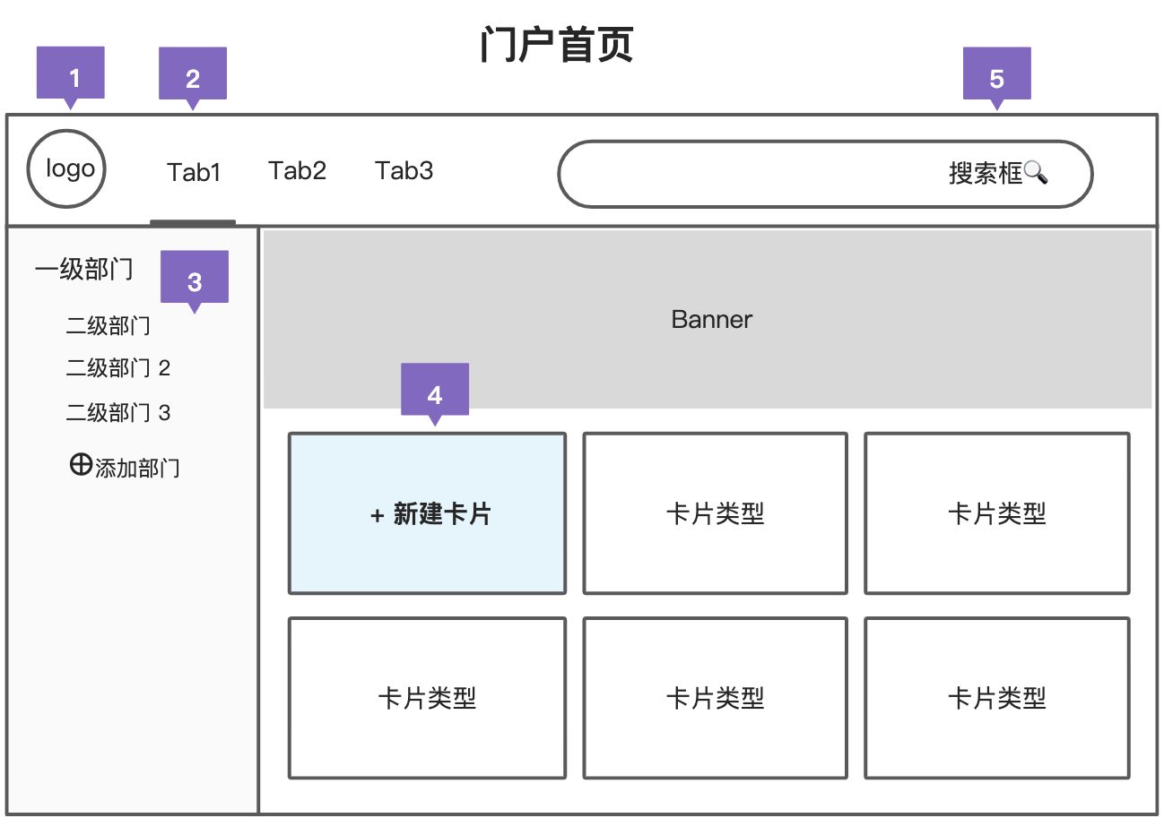 令人惊艳的画板卡片 - 图9