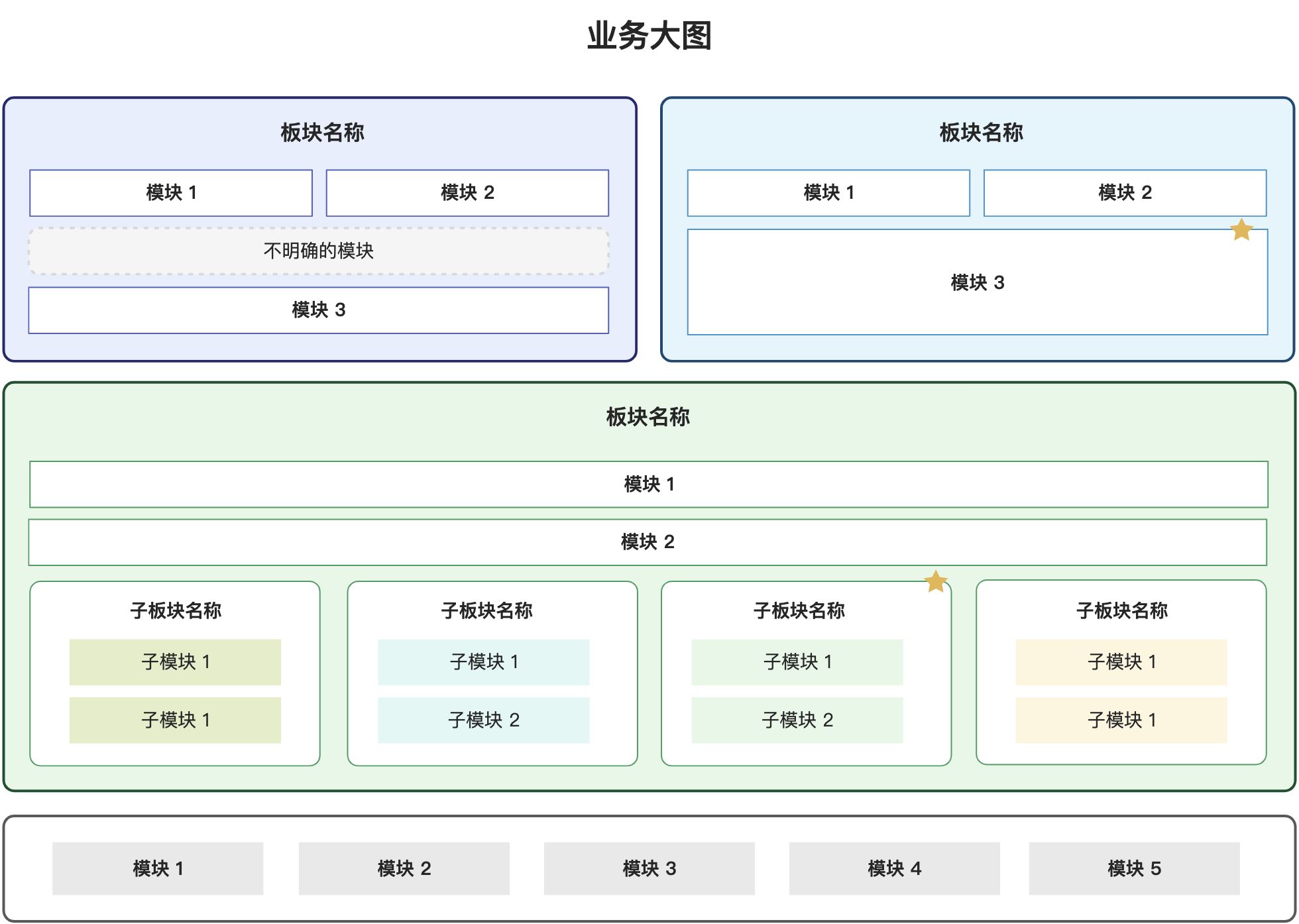 令人惊艳的画板卡片 - 图6