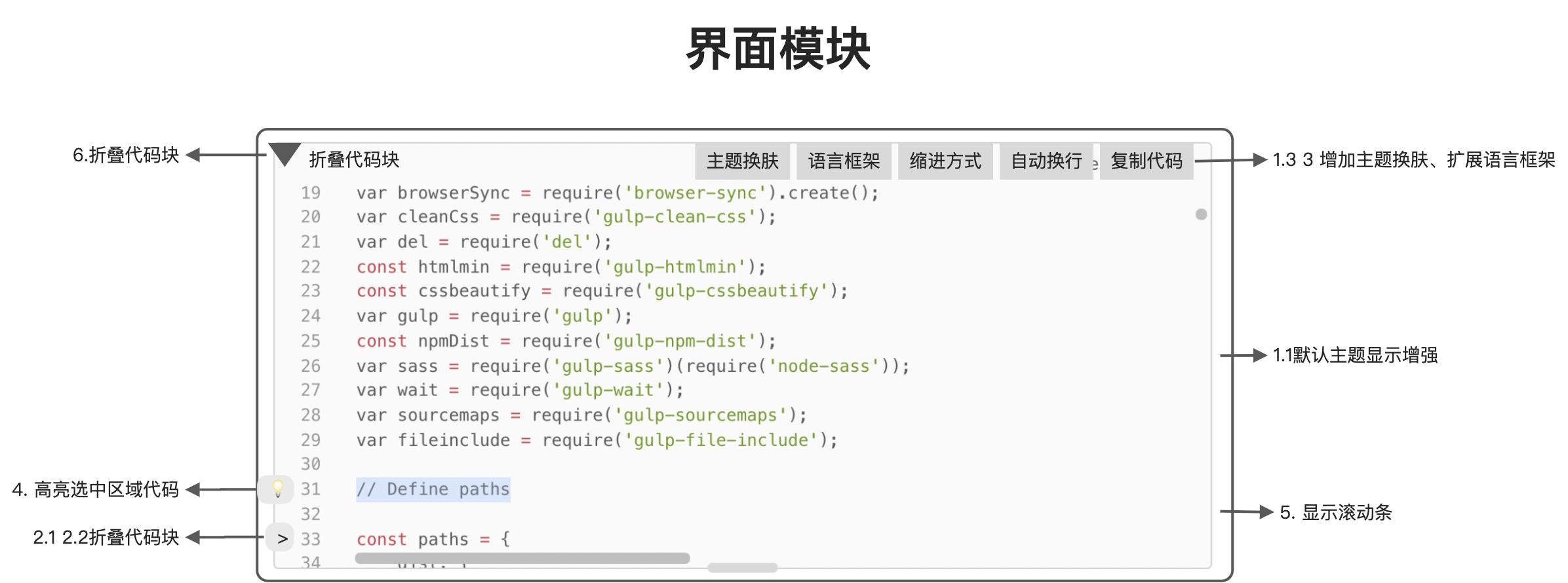 令人惊艳的画板卡片 - 图8