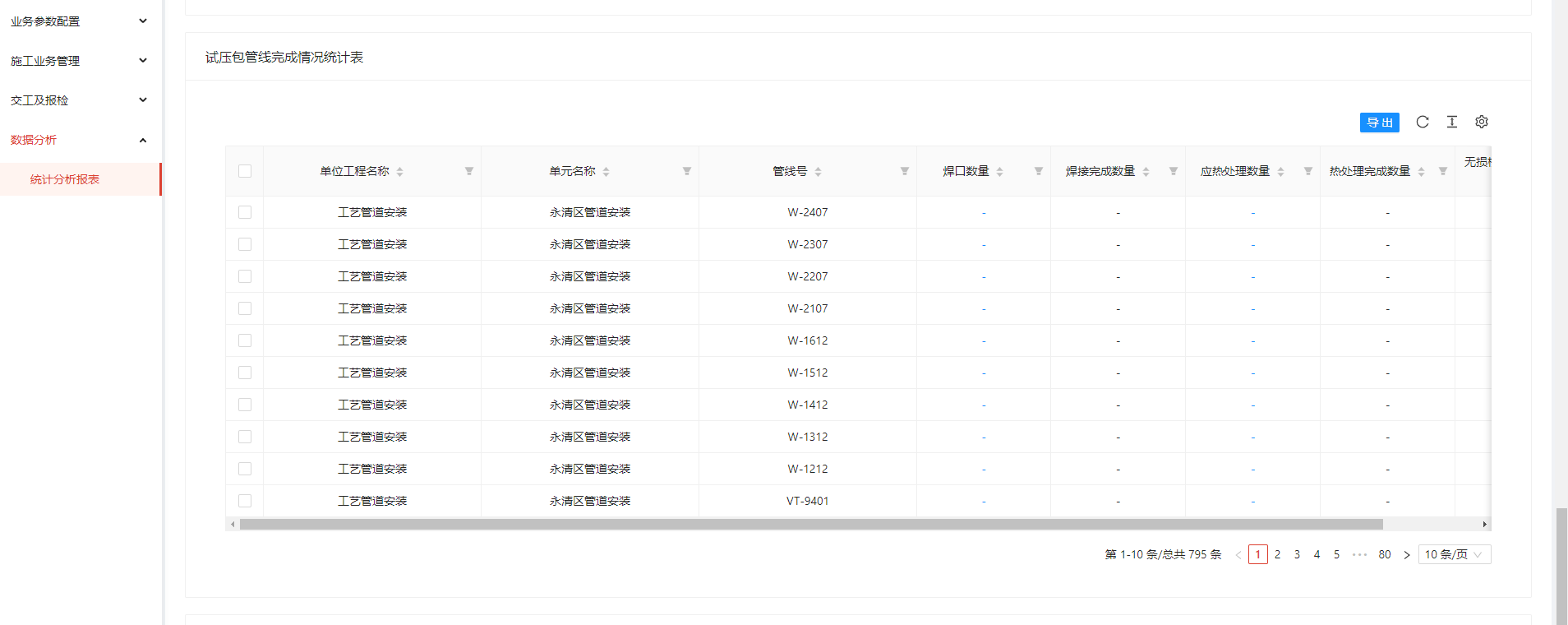 数据驾驶舱 - 图8