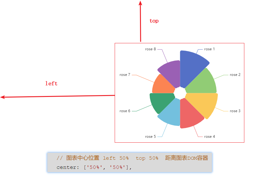04-立可得重点内容摘录 - 图8