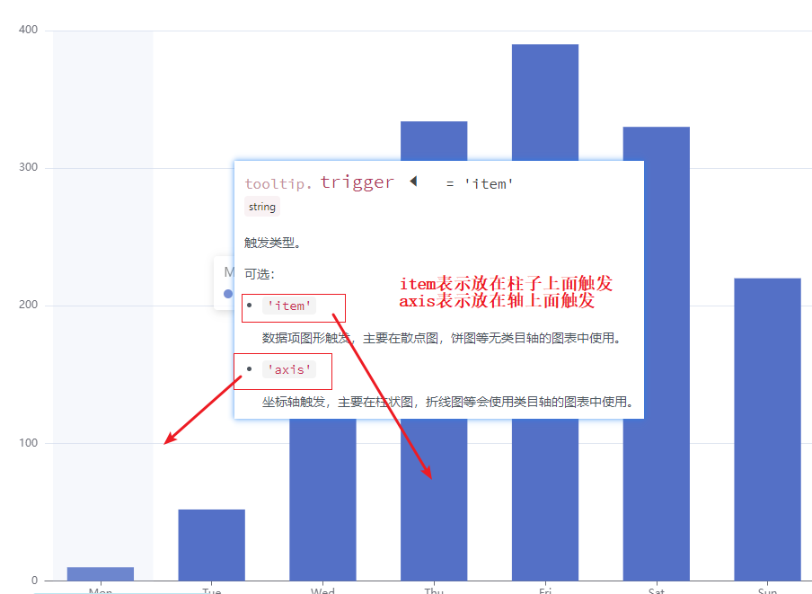 04-立可得重点内容摘录 - 图11