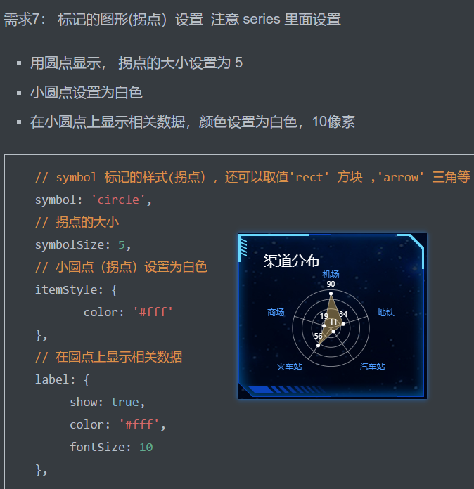 04-立可得重点内容摘录 - 图34