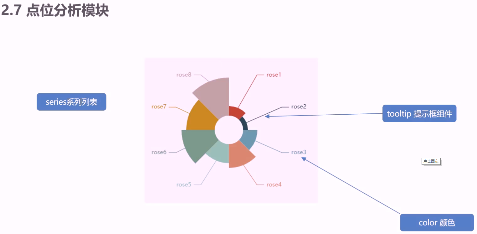 04-立可得重点内容摘录 - 图3