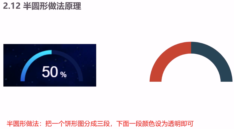 04-立可得重点内容摘录 - 图37