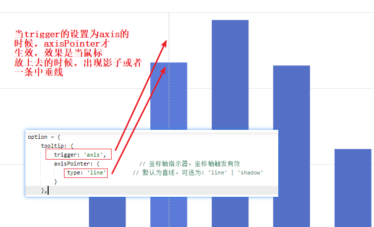 04-立可得重点内容摘录 - 图12