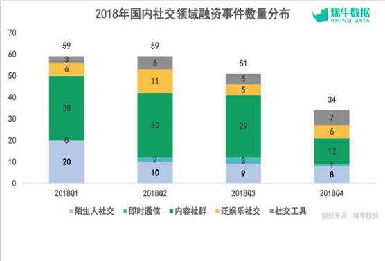 day01-项目介绍以及实现登录功能 - 图20