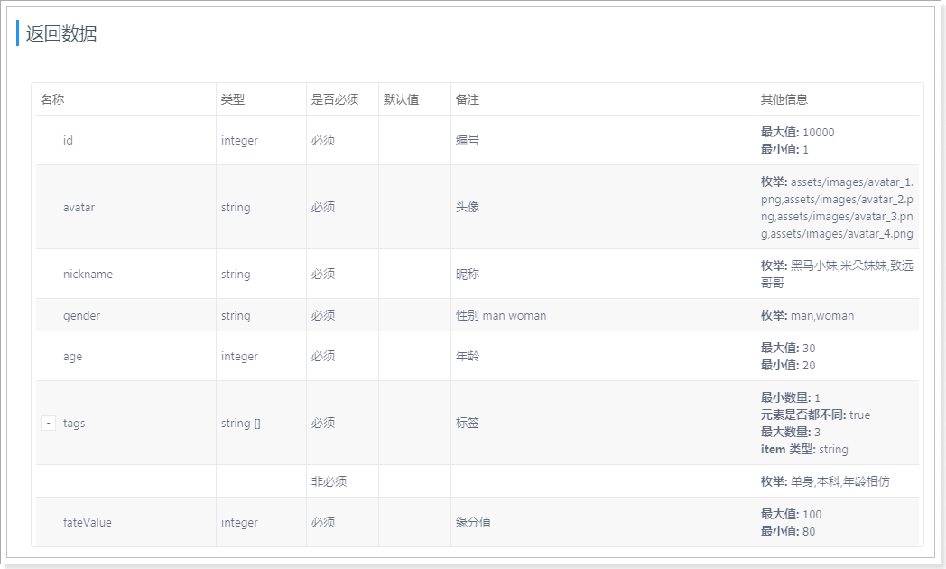 day03-今日佳人功能实现 - 图10