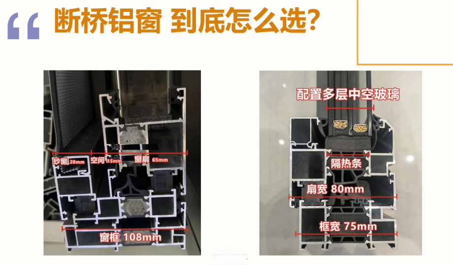窗户选购指南 - 图4