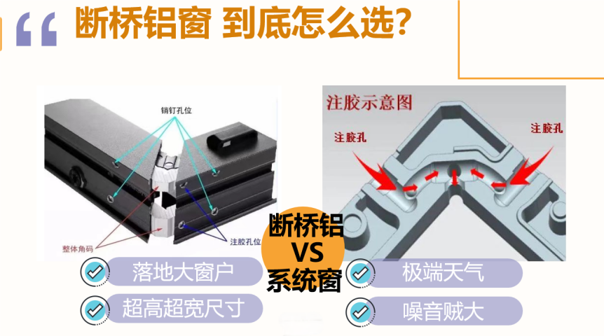窗户选购指南 - 图5