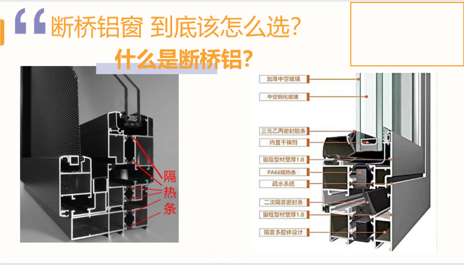 窗户选购指南 - 图2