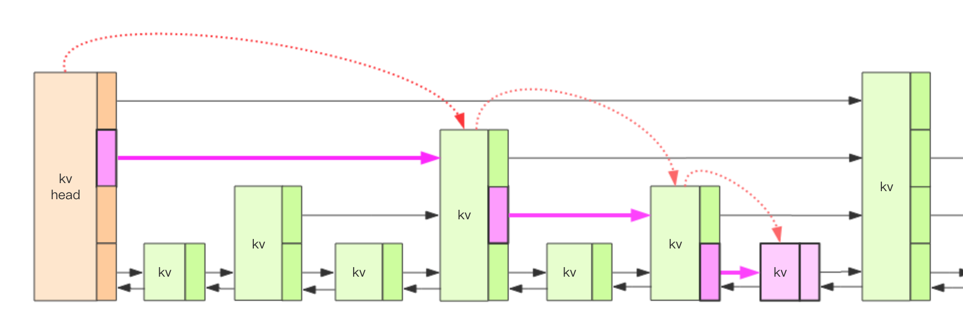 68747470733a2f2f757365722d676f6c642d63646e2e786974752e696f2f323031382f372f32372f313634646335326165376536343434633f773d3139313226683d36363226663d706e6726733d313139363931.png