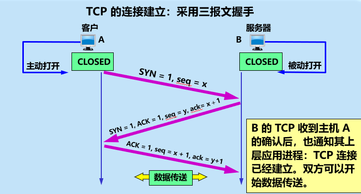 微信图片_2022010401143316.png