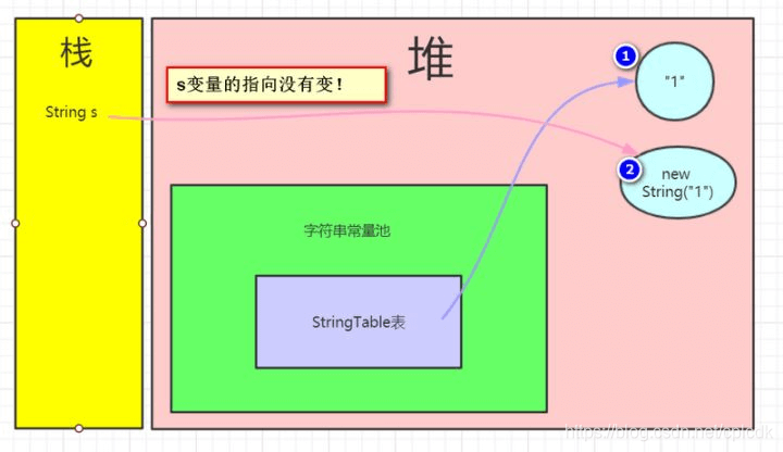 JVM - 图18