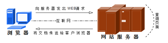 无标题文档 - 图28