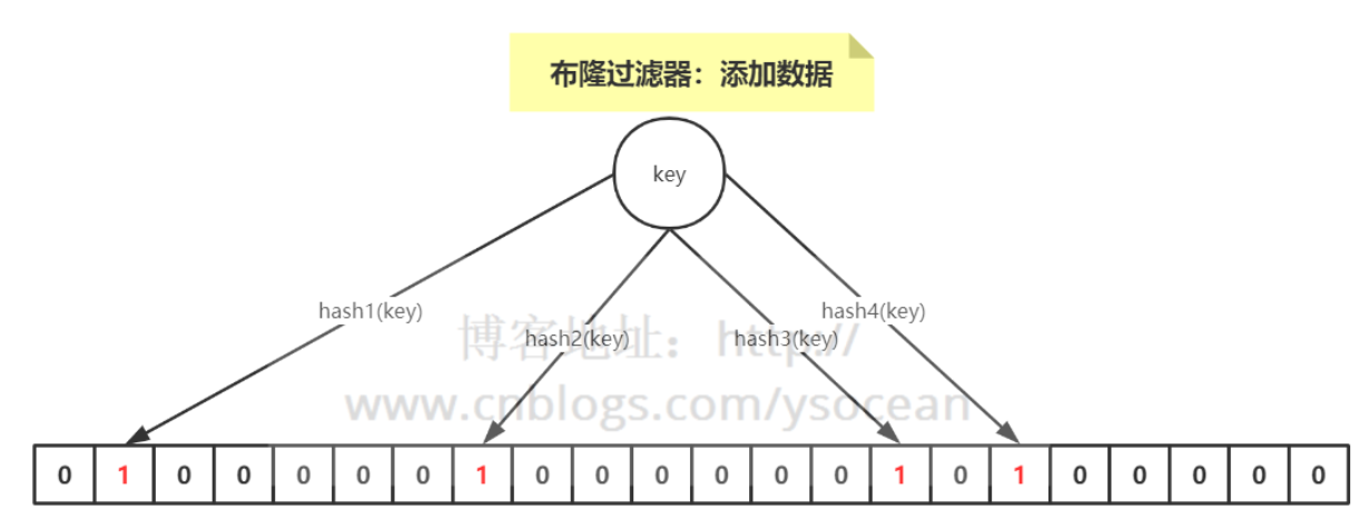 MySQL面试必问（一）🔥 - 图87