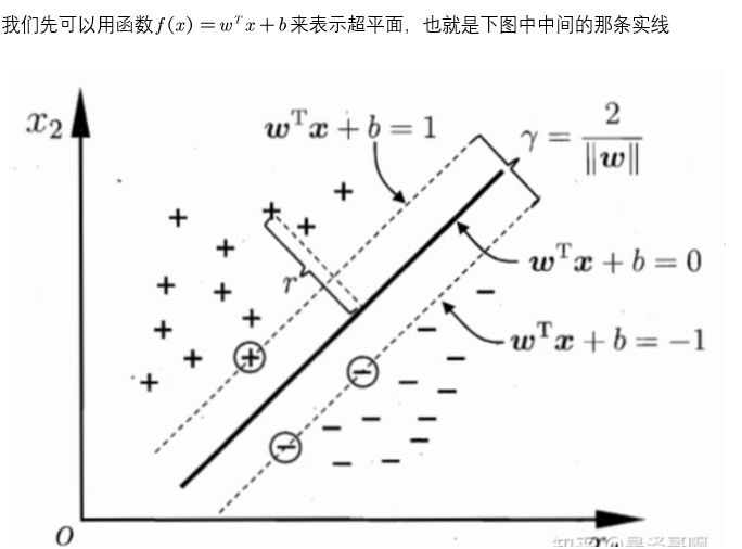 图像算法工程师面试 - 图6