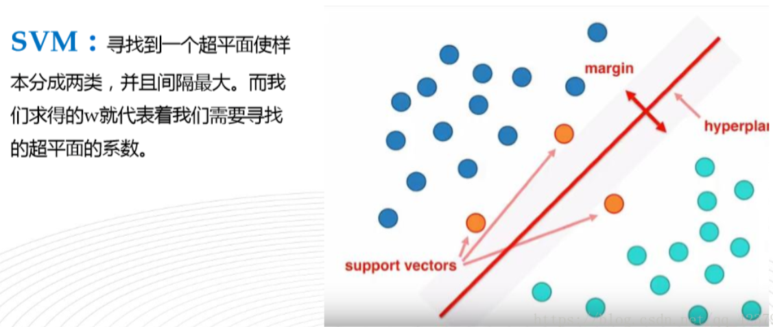 图像算法工程师面试 - 图4