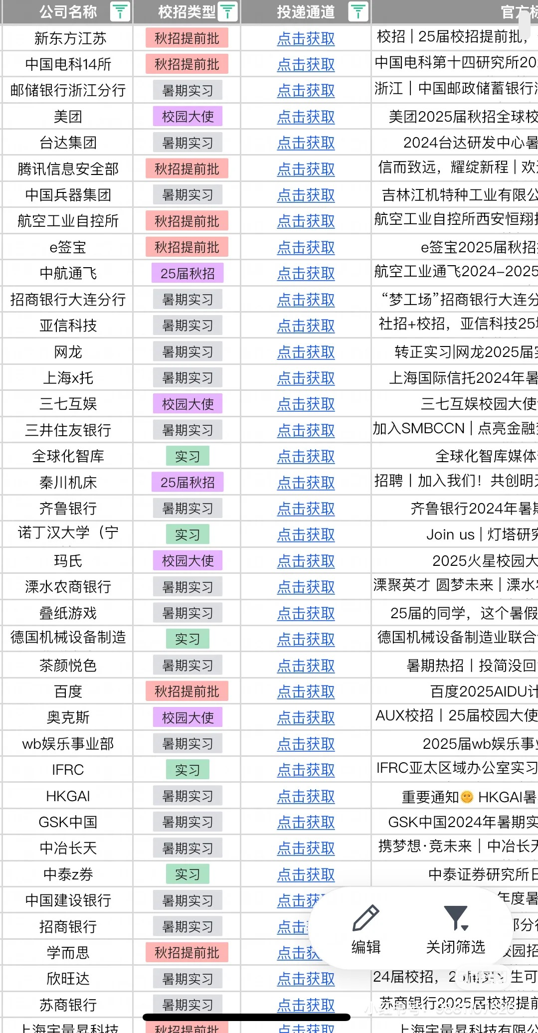 6.25 重磅消息！2025届校招提前批火热进行中！ - 图2