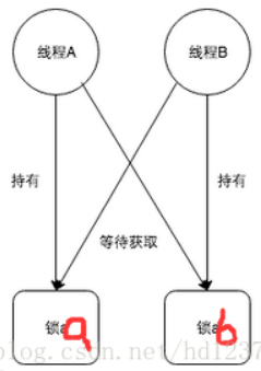 《操作系统随想录》 - 图16