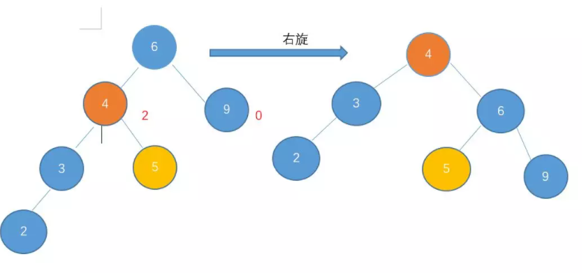 ㊙️ 自用算法小册 - 图25