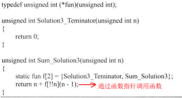 🗡 剑指OFFER精讲 - 图124