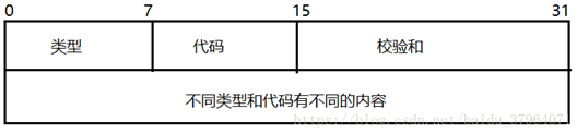 计网疑云 - 图33