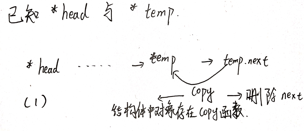 🗡 剑指OFFER精讲 - 图45