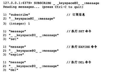 Redis源码阅读笔记 - 图60