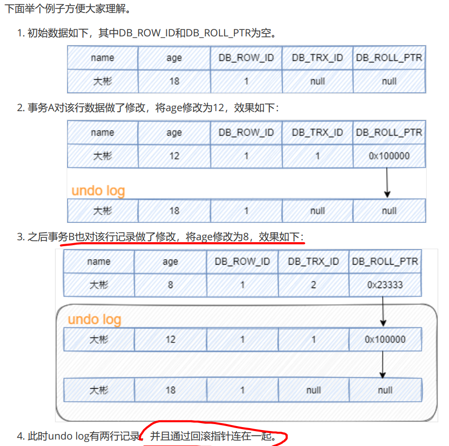 MySQL面试必问（一）🔥 - 图23