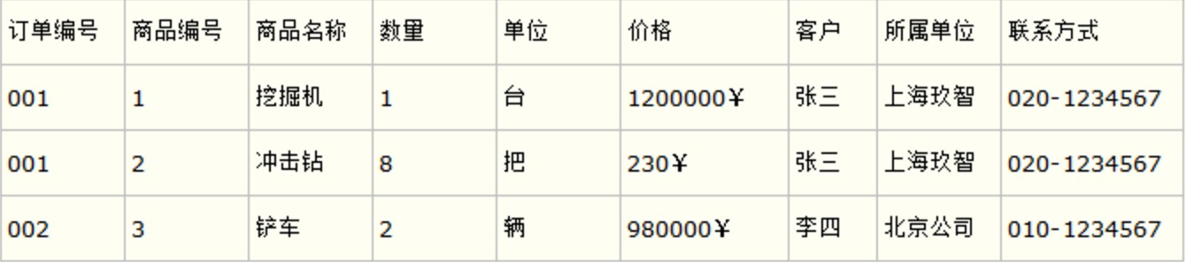 MySQL面试必问（一）🔥 - 图2